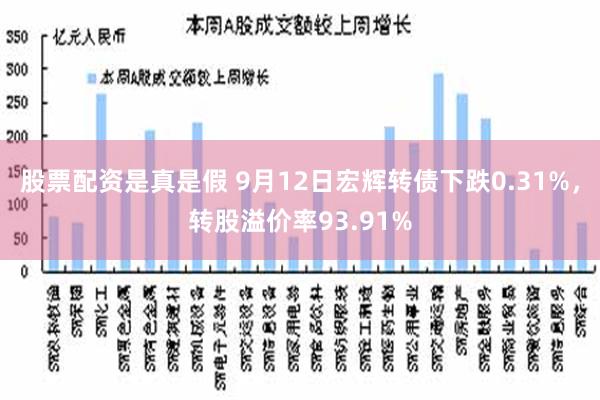 股票配资是真是假 9月12日宏辉转债下跌0.31%，转股溢价率93.91%
