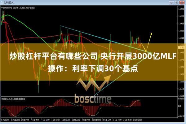 炒股杠杆平台有哪些公司 央行开展3000亿MLF操作：利率下调30个基点