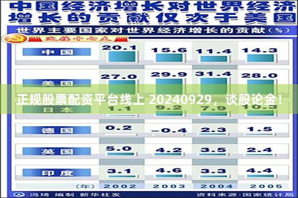 正规股票配资平台线上 20240929，谈股论金！