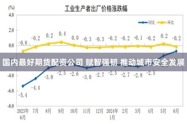 国内最好期货配资公司 赋智强韧 推动城市安全发展