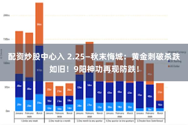 配资炒股中心入 2.25—秋末悔城：黄金刺破杀跌如旧！9阳神功再现防跌！