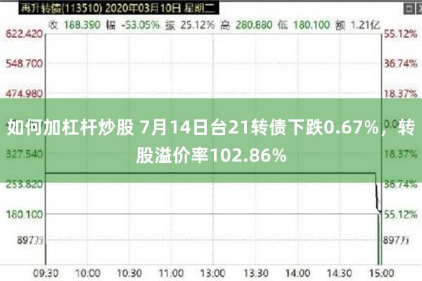 如何加杠杆炒股 7月14日台21转债下跌0.67%，转股溢价率102.86%