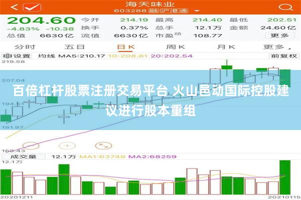 百倍杠杆股票注册交易平台 火山邑动国际控股建议进行股本重组