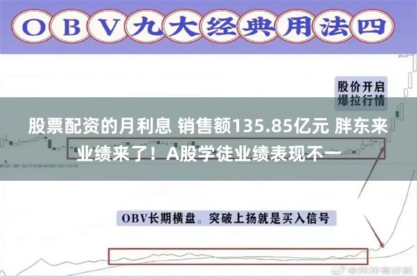 股票配资的月利息 销售额135.85亿元 胖东来业绩来了！A股学徒业绩表现不一