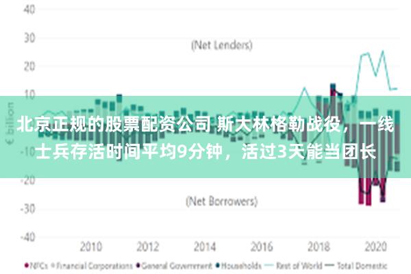 北京正规的股票配资公司 斯大林格勒战役，一线士兵存活时间平均9分钟，活过3天能当团长