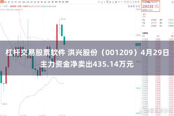 杠杆交易股票软件 洪兴股份（001209）4月29日主力资金净卖出435.14万元